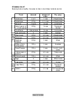 Preview for 19 page of Oster CKSTRC7029 Instruction Manual