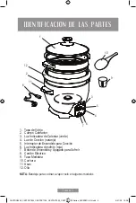 Preview for 4 page of Oster CKSTRC7030R Instruction Manual