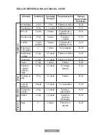 Preview for 12 page of Oster CKSTRC8030B Instruction Manual