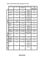 Preview for 37 page of Oster CKSTRC8030B Instruction Manual