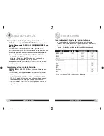 Preview for 13 page of Oster CKSTRS18-BSB User Manual