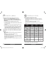 Preview for 17 page of Oster CKSTRS18-NP User Manual