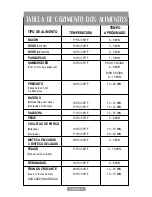 Preview for 21 page of Oster CKSTSKFM05 Instuction Manual