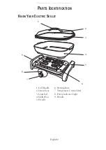 Preview for 4 page of Oster CKSTSKRM20 User Manual