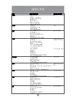 Preview for 15 page of Oster CKSTSM3887 Instruction Manual