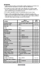 Preview for 10 page of Oster CKSTST7711 Instruction Manual