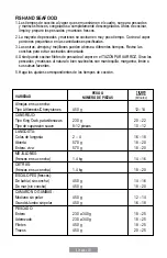 Preview for 11 page of Oster CKSTST7711 Instruction Manual