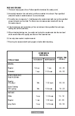 Preview for 30 page of Oster CKSTST7711 Instruction Manual