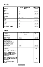 Preview for 33 page of Oster CKSTST7711 Instruction Manual