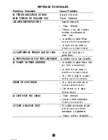 Preview for 19 page of Oster Designer 3272 Instruction Booklet