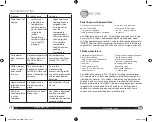 Preview for 6 page of Oster DiamondForce CKSTSK16H-DM-WMT User Manual