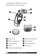 Preview for 4 page of Oster Electronic Wine Vacuum Cork User Manual