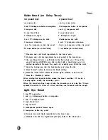 Preview for 42 page of Oster EXPRESSBAKE 102819 User Manual