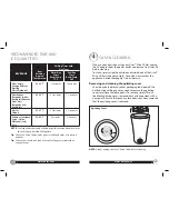 Preview for 5 page of Oster FPSTBW8451 User Manual