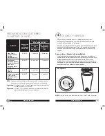 Preview for 10 page of Oster FPSTBW8451 User Manual
