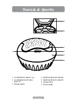 Preview for 22 page of Oster FPSTCML900 Instruction Manual