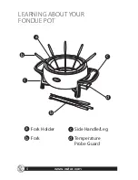 Preview for 4 page of Oster FPSTFN7700R User Manual