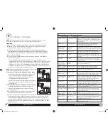 Предварительный просмотр 14 страницы Oster FPSTFP4263-DFL User Manual