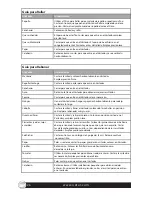 Preview for 26 page of Oster FPSTFP4600 User Manual