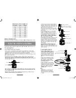 Preview for 4 page of Oster FPSTHB2620-049 Instruction Manual