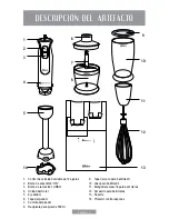 Preview for 4 page of Oster FPSTHB2800 Instruction Manual
