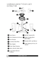 Предварительный просмотр 4 страницы Oster FPSTJE3157 SERIES User Manual