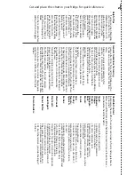 Предварительный просмотр 16 страницы Oster FPSTJE3157 SERIES User Manual