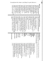 Preview for 16 page of Oster FPSTJE3157 SERIES User Manual