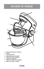 Preview for 30 page of Oster FPSTSMPL1 Instruction Manual