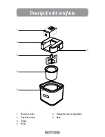 Preview for 4 page of Oster FRSTICM700 Instruction Manual