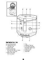 Предварительный просмотр 2 страницы Oster FRYRIGHT 3246 Instruction Manual And Recipe Booklet