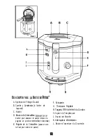 Preview for 20 page of Oster FRYRIGHT 3246 Instruction Manual And Recipe Booklet