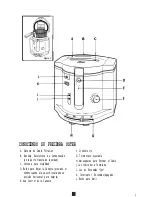 Preview for 37 page of Oster FRYRIGHT 3246 Instruction Manual And Recipe Booklet