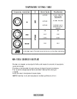 Preview for 18 page of Oster GCSTBS4801L Instruction Manual