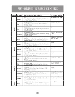 Preview for 12 page of Oster GCSTBS5802 Instruction Manual