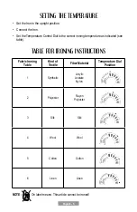 Preview for 6 page of Oster GCSTBV4119 Instruction Manual