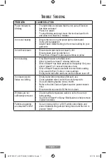 Preview for 17 page of Oster GCSTCB-200-013 Instruction Manual