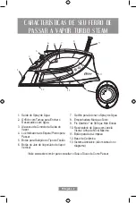 Preview for 15 page of Oster GCSTCS-400 Instruction Manual