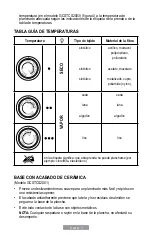 Preview for 9 page of Oster GCSTCS2001 Instruction Manual