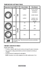 Preview for 20 page of Oster GCSTCS2001 Instruction Manual