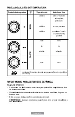 Preview for 31 page of Oster GCSTCS2001 Instruction Manual