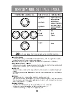 Preview for 5 page of Oster GCSTDR1804 Instruction Manual