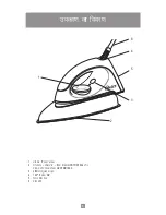 Предварительный просмотр 9 страницы Oster GCSTDR1804 Instruction Manual