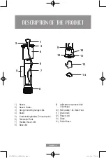 Preview for 10 page of Oster GCSTGS7050 Instruction Manual