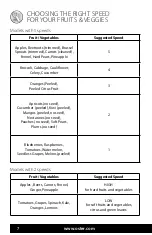 Preview for 8 page of Oster JusSimple User Manual