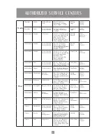 Preview for 10 page of Oster MGSTSL5010-449 Instruction Manual