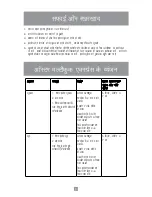 Preview for 14 page of Oster Multicook EXPRESS BVSTKT4071 Instruction Manual