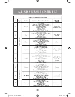 Предварительный просмотр 9 страницы Oster OAP1551-049 Instruction Manual