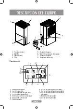 Предварительный просмотр 4 страницы Oster OD15 Instruction Manual