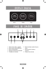 Предварительный просмотр 5 страницы Oster OD20 Instruction Manual